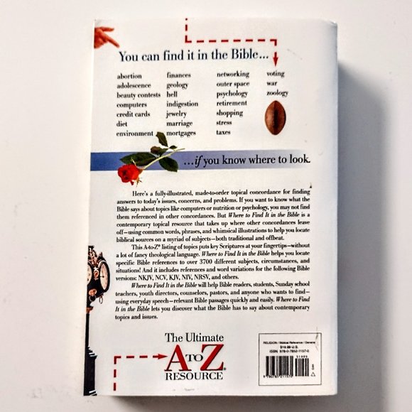 Where to Find It In The BIBLE - Ultimate A to Z Resource ~ K Anderson, Excellent - Picture 2 of 10